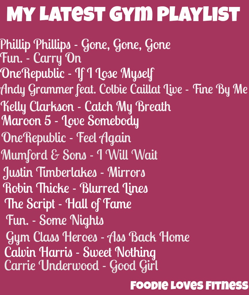 My New Workout Playlist {May 2013}