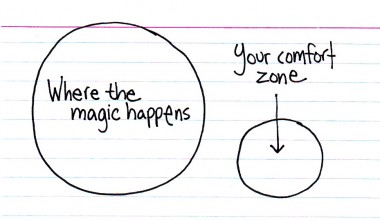 comfort-zone-card