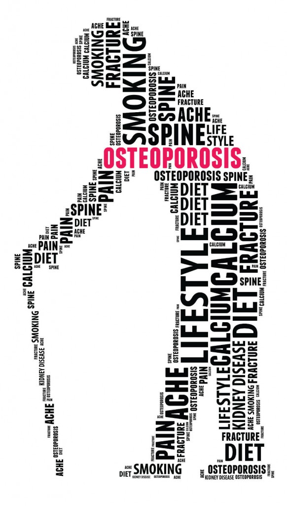 osteoporosis - word man