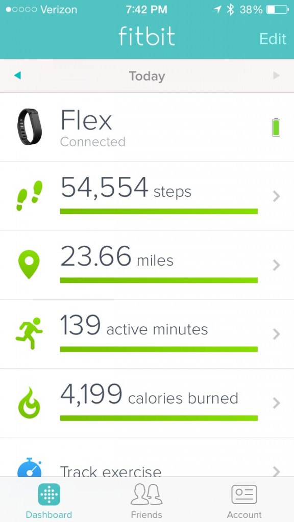 FitBit Miles Traveled