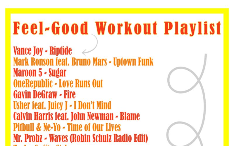 My Latest Feel-Good Workout Playlist {March 2015}