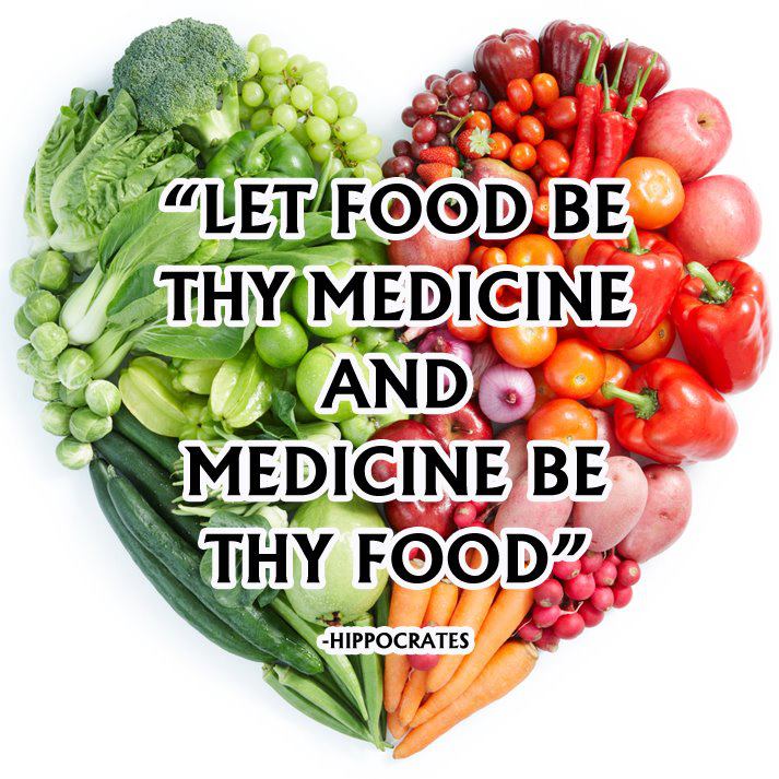 Hippocrates-Food as Medicine